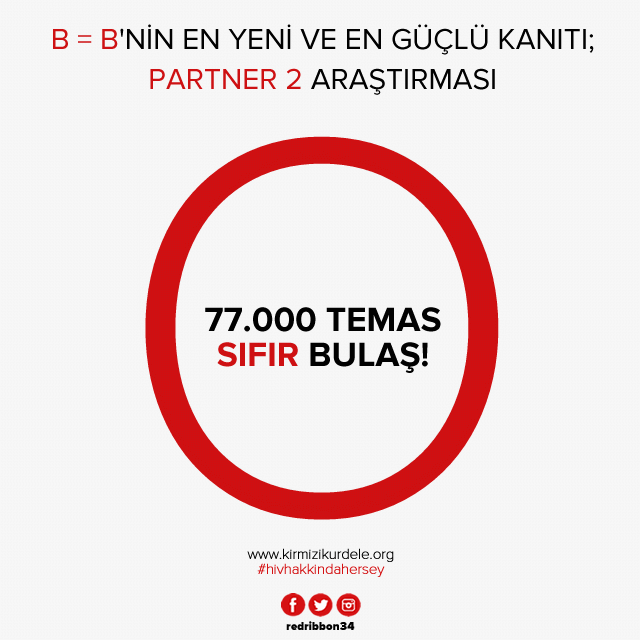 ”Belirlenemeyen eşittir Bulaştırmayan”ın en yeni ve en güçlü kanıtı; PARTNER 2